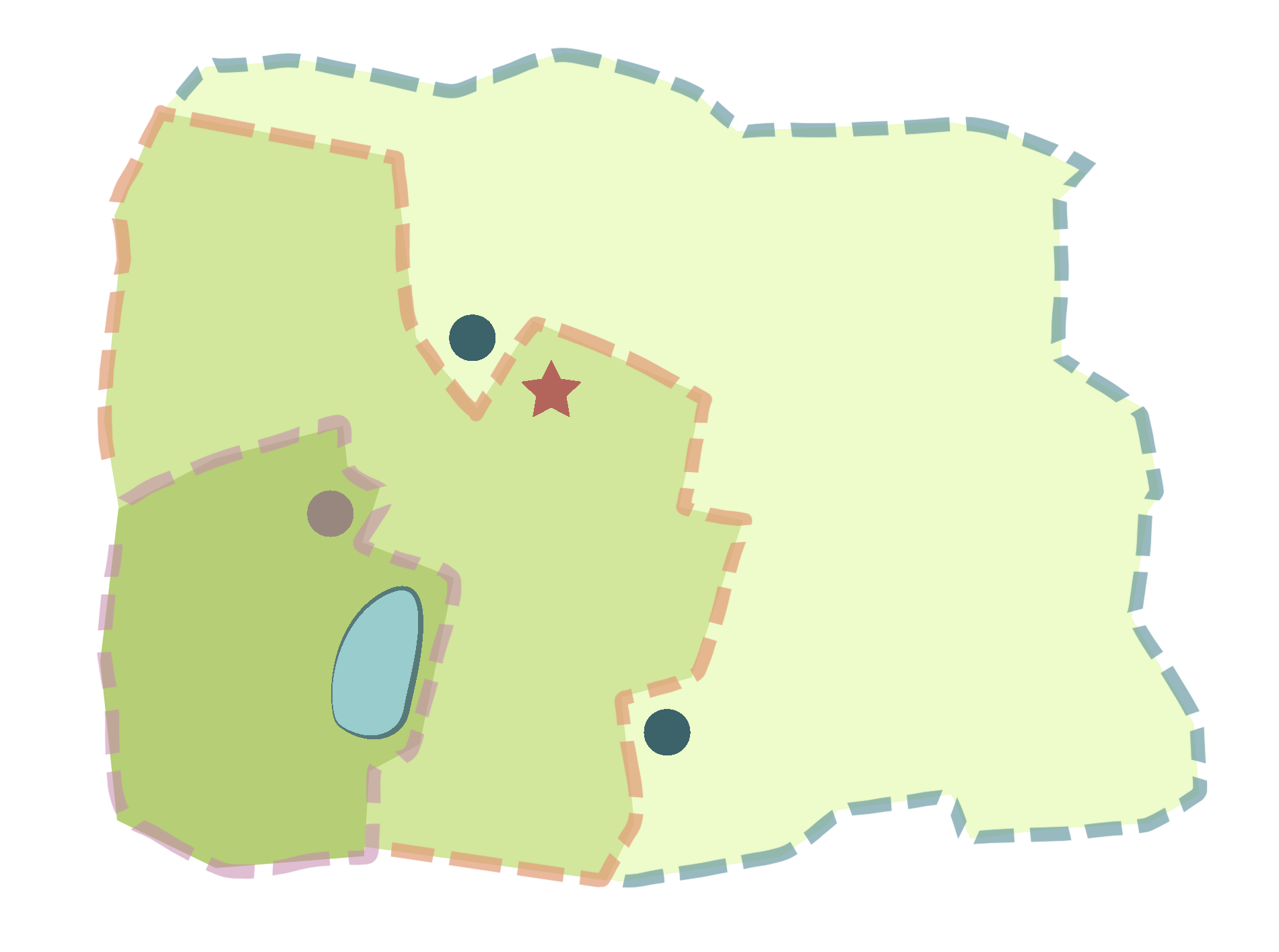 Boundary preservation diagram