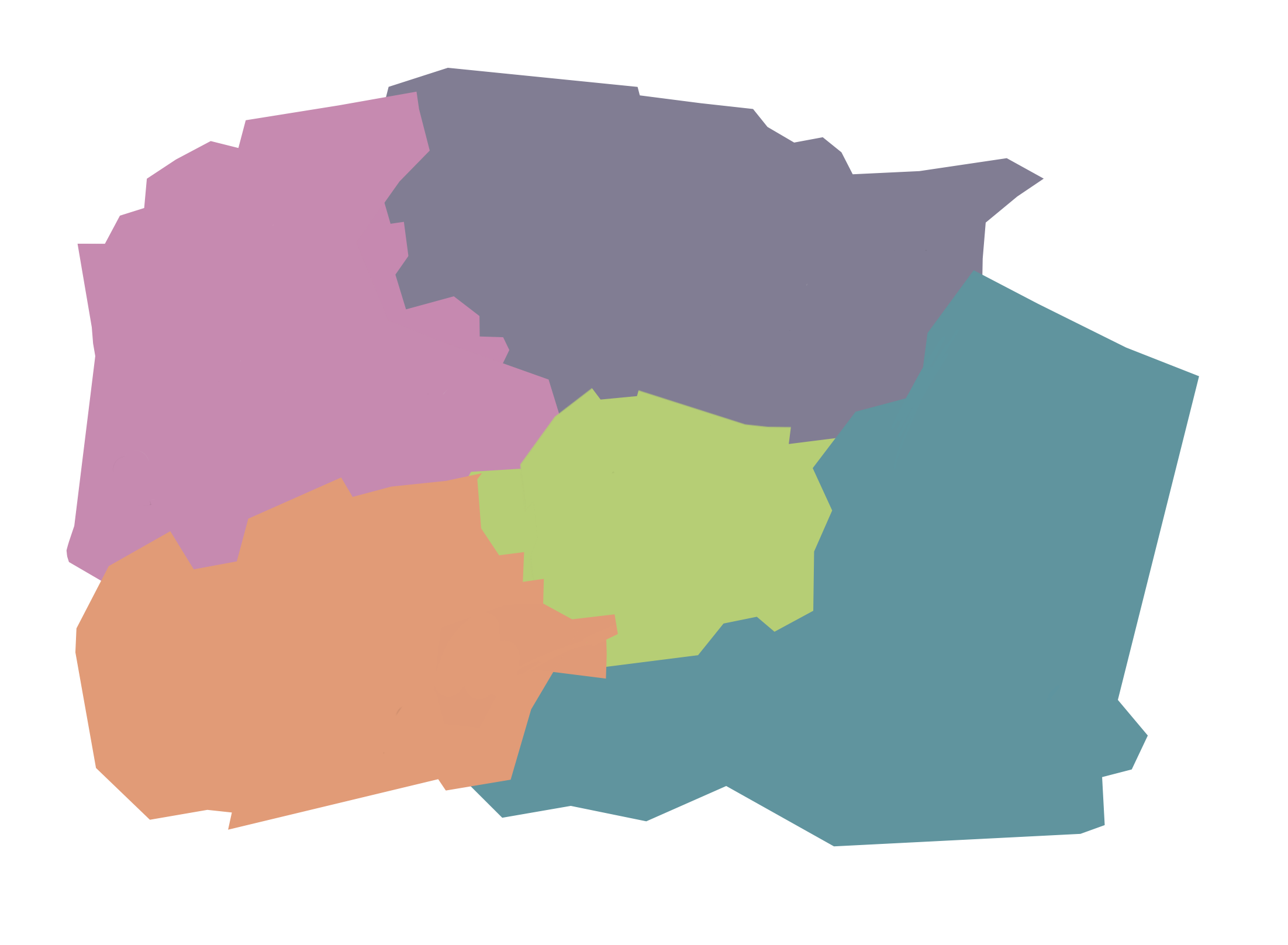 Compactness diagram