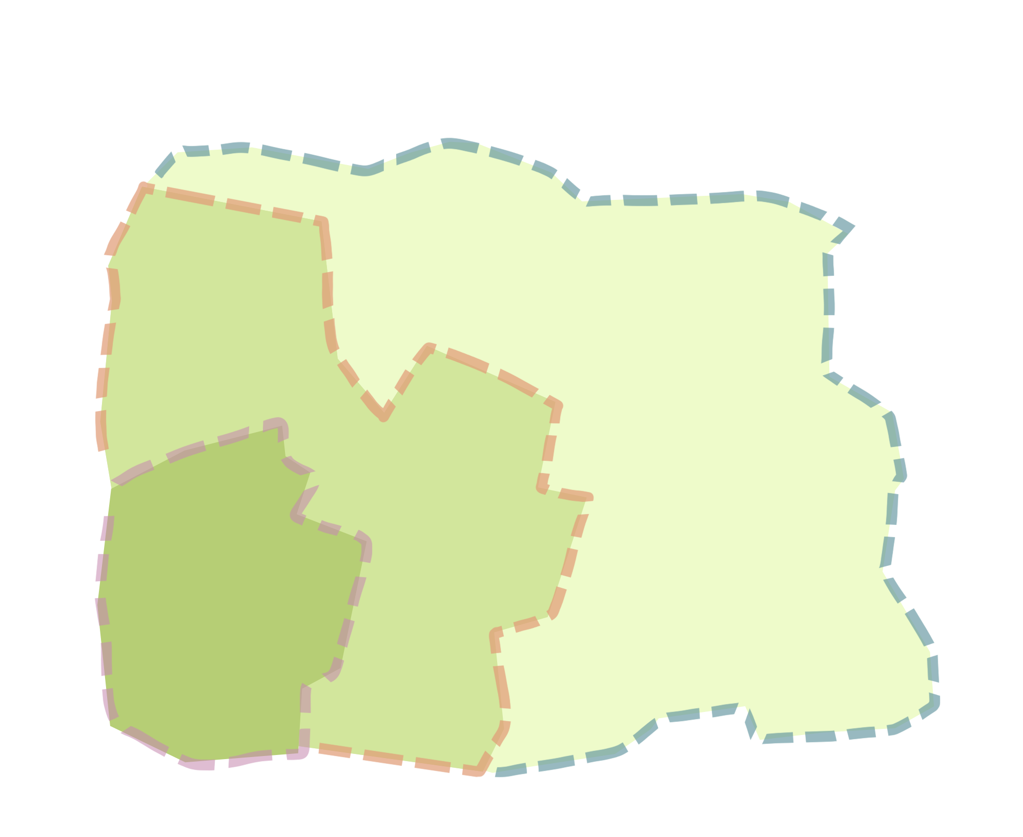 Nesting contiguity diagram